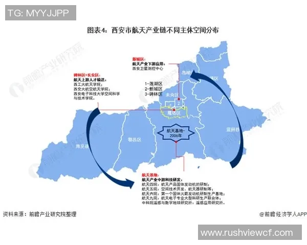 西安排球队状态分析与未来发展趋势探讨